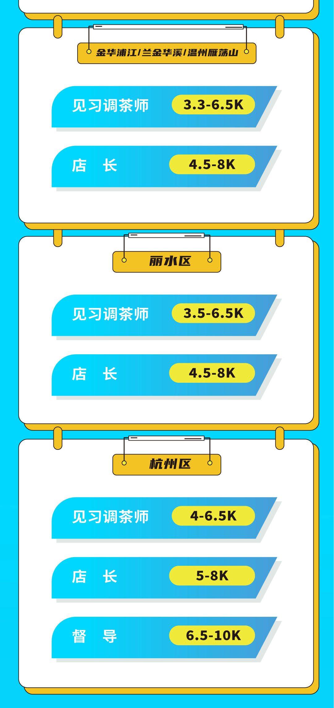 尊龙凯时奶茶招聘