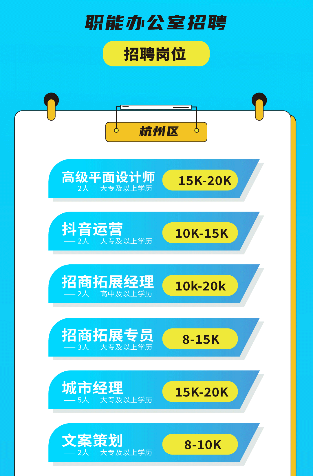 尊龙凯时奶茶招聘