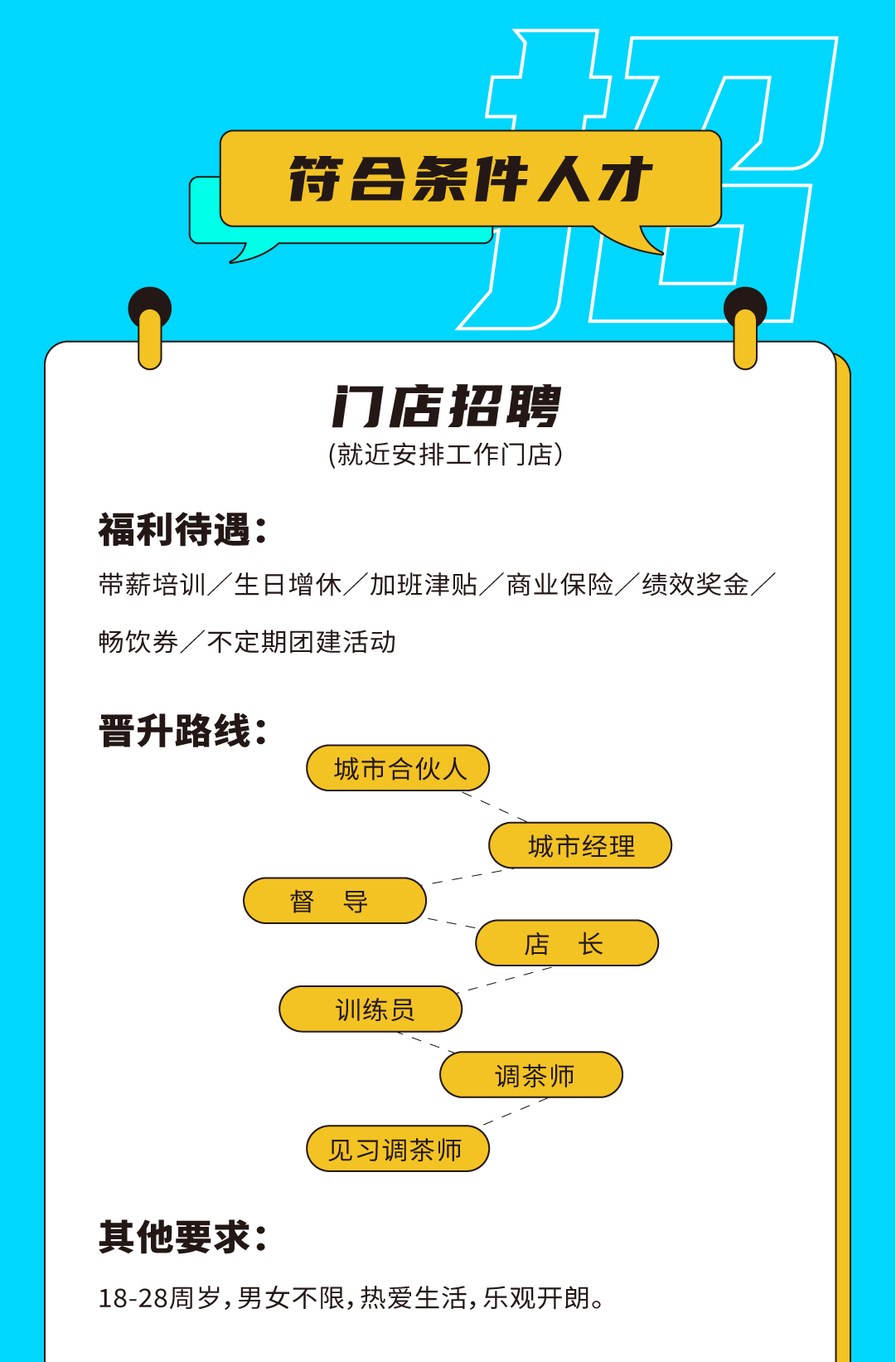 尊龙凯时奶茶招聘